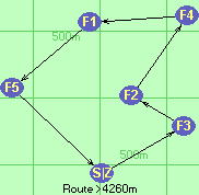 S-3-2-4-1-5-Z S-3-2-4-1-5-Z